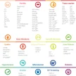 2d21b99a-22f8-441d-9f9e-85d94bb13324-reagent-test-menu-pc1200i.jpg